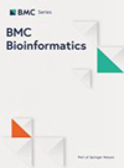 Bmc Bioinformatics雜志