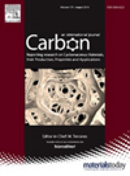 Carbon雜志