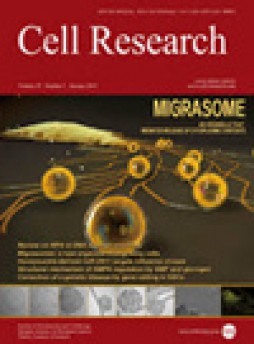 Cell Research雜志