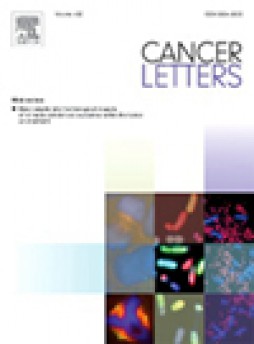 Cancer Letters雜志