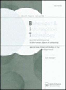 Behaviour & Information Technology雜志