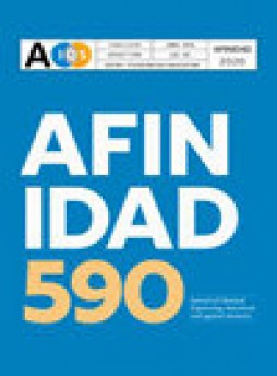 Afinidad雜志