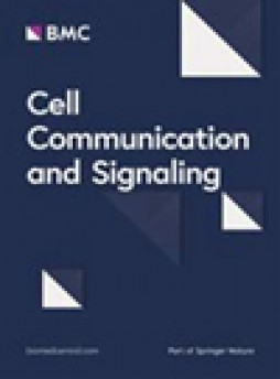 Cell Communication And Signaling雜志