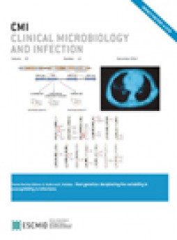 Clinical Microbiology And Infection雜志