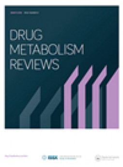 Drug Metabolism Reviews雜志