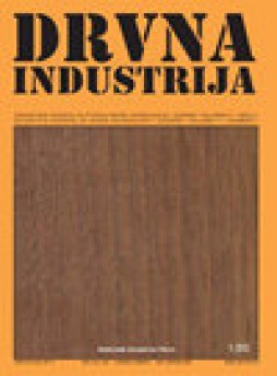 Drvna Industrija雜志