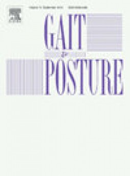 Gait & Posture雜志