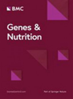 Genes And Nutrition雜志