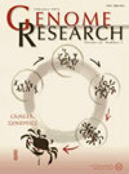 Genome Research雜志