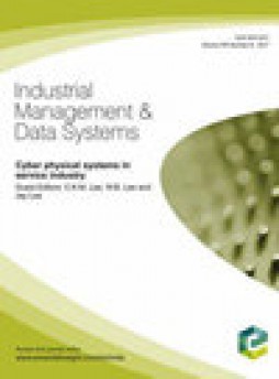 Industrial Management & Data Systems雜志