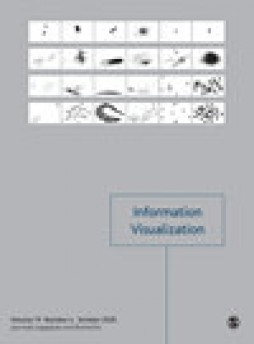 Information Visualization雜志