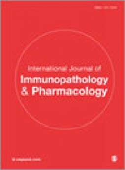 International Journal Of Immunopathology And Pharmacology雜志