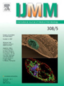 International Journal Of Medical Microbiology雜志
