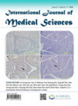 International Journal Of Medical Sciences雜志