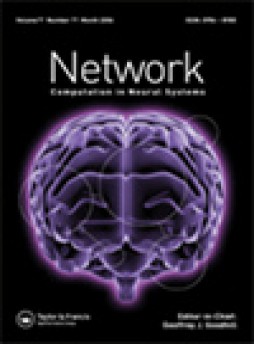 Network-computation In Neural Systems雜志
