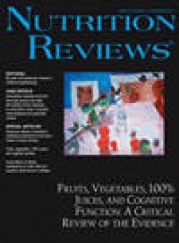 Nutrition Reviews雜志