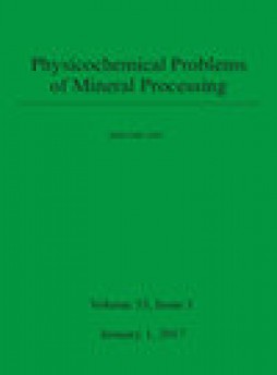 Physicochemical Problems Of Mineral Processing雜志