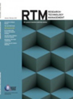 Research-technology Management雜志