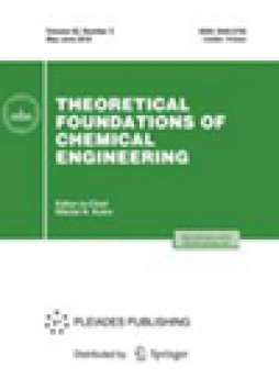 Theoretical Foundations Of Chemical Engineering雜志