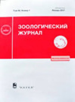 Zoologichesky Zhurnal雜志