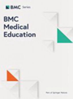 Bmc Medical Education雜志