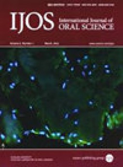 International Journal Of Oral Science雜志