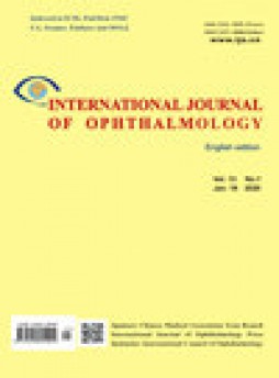International Journal Of Ophthalmology雜志
