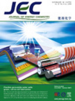 Journal Of Energy Chemistry雜志