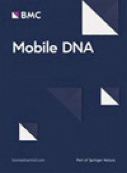 Mobile Dna雜志