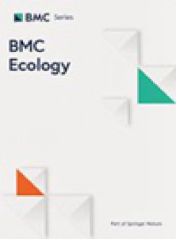 Bmc Ecology雜志