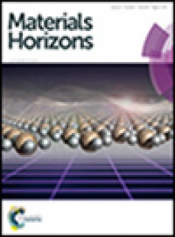 Materials Horizons雜志