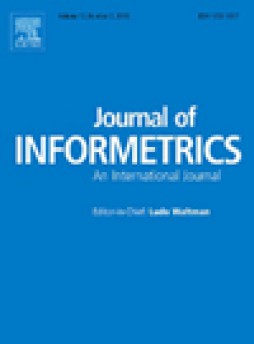 Journal Of Informetrics雜志