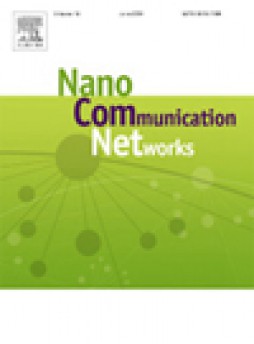 Nano Communication Networks雜志