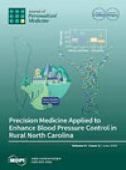 Journal Of Personalized Medicine雜志