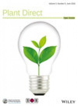 Plant Direct雜志