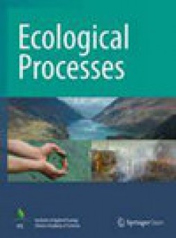 Ecological Processes雜志
