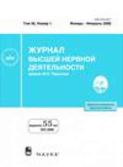 Zhurnal Vysshei Nervnoi Deyatelnosti Imeni I P Pavlova雜志