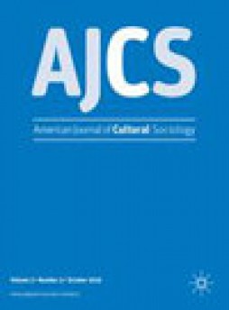 American Journal Of Cultural Sociology雜志