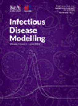 Infectious Disease Modelling雜志