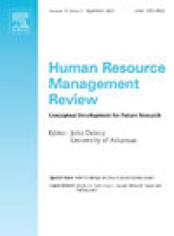 Human Resource Management Review雜志