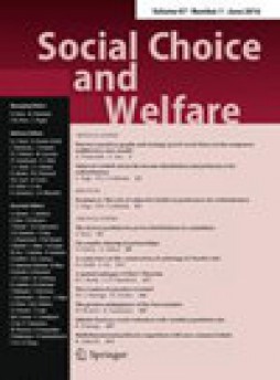 Social Choice And Welfare雜志