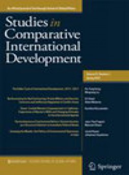 Studies In Comparative International Development雜志