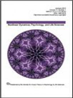 Nonlinear Dynamics Psychology And Life Sciences雜志