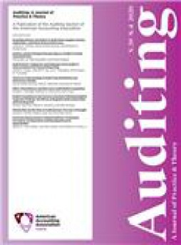 Auditing-a Journal Of Practice & Theory雜志