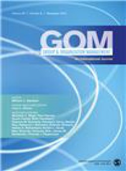 Group & Organization Management雜志