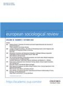 European Sociological Review雜志