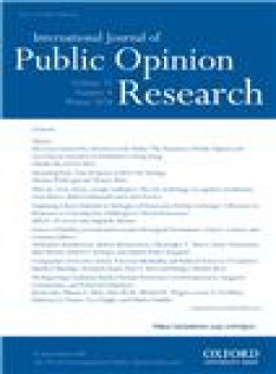 International Journal Of Public Opinion Research雜志
