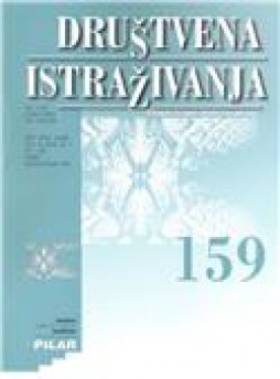 Drustvena Istrazivanja雜志