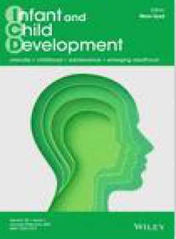 Infant And Child Development雜志