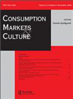 Consumption Markets & Culture雜志